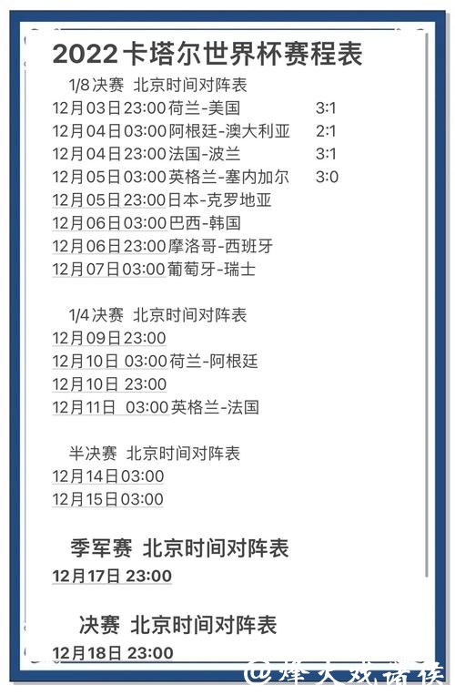 全面解析世界杯比赛走势及未来预测