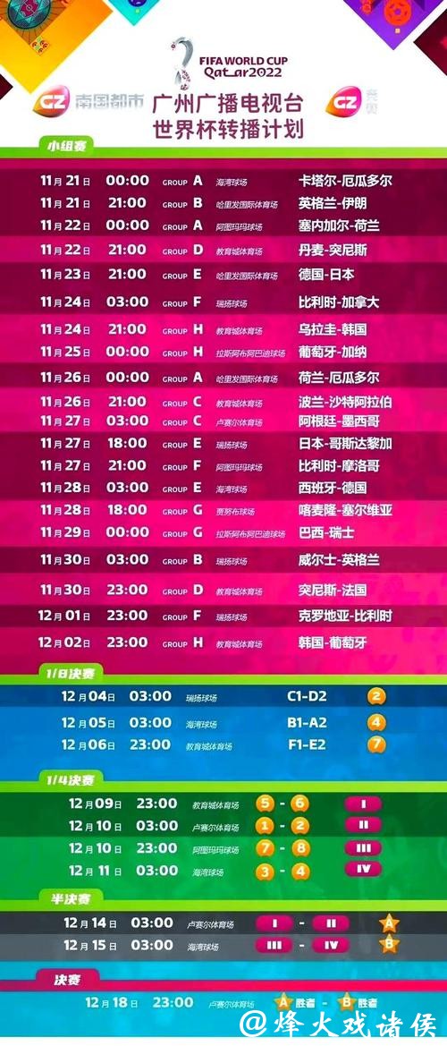 免费观看世界杯赛事直播地址汇总