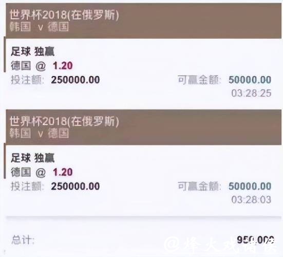 世界杯买球平台用户行为数据分析与趋势研究