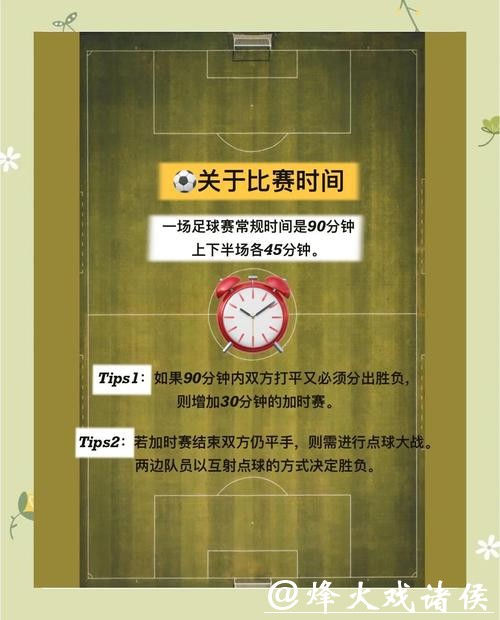 如何通过手机下注2022年世界杯，快速入门攻略