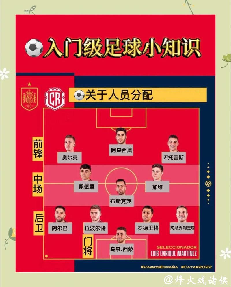 了解世界杯下注热门点及策略解析 了解世界杯下注热门点及策略解析
